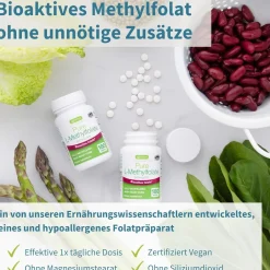 Igennus Reine Folsäure als L-Methylfolat| Discount