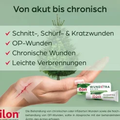 ilon® WUNDXTRA Salbe><noscript><img data-lazyloaded=
