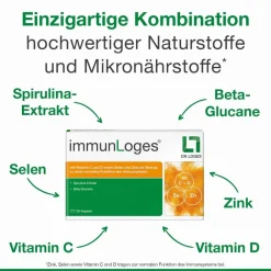 ® Kapseln - Unterstützt ein gesundes Immunsystem*|Immunloges Best