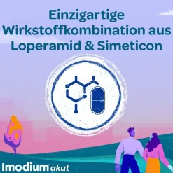 Imodium® akut Duo - und Simeticon bei akutem Durchfall mit Blähungen & Krämpfen|Loperamid Discount