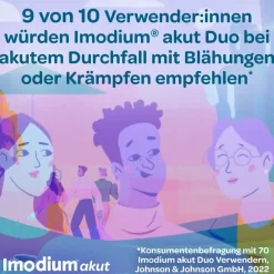 Imodium® akut Duo - und Simeticon bei akutem Durchfall mit Blähungen & Krämpfen|Loperamid Discount