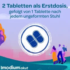 Imodium® akut Duo - und Simeticon bei akutem Durchfall mit Blähungen & Krämpfen|Loperamid Discount