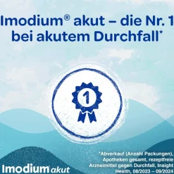 Imodium® akut Hartkapseln - bei akutem Durchfall| Hot