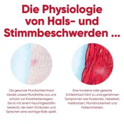 IPALAT Hydro Med akut Lutschpastillen| Outlet