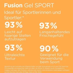 Fusion Gel SPORT Sonnenschutzgel LSF 50><noscript><img width=
