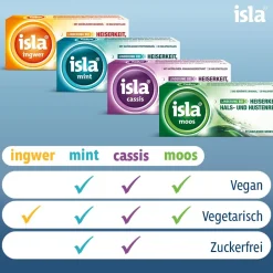 cassis Halspastillen bei Halskratzen und Reizhusten><noscript><img width=