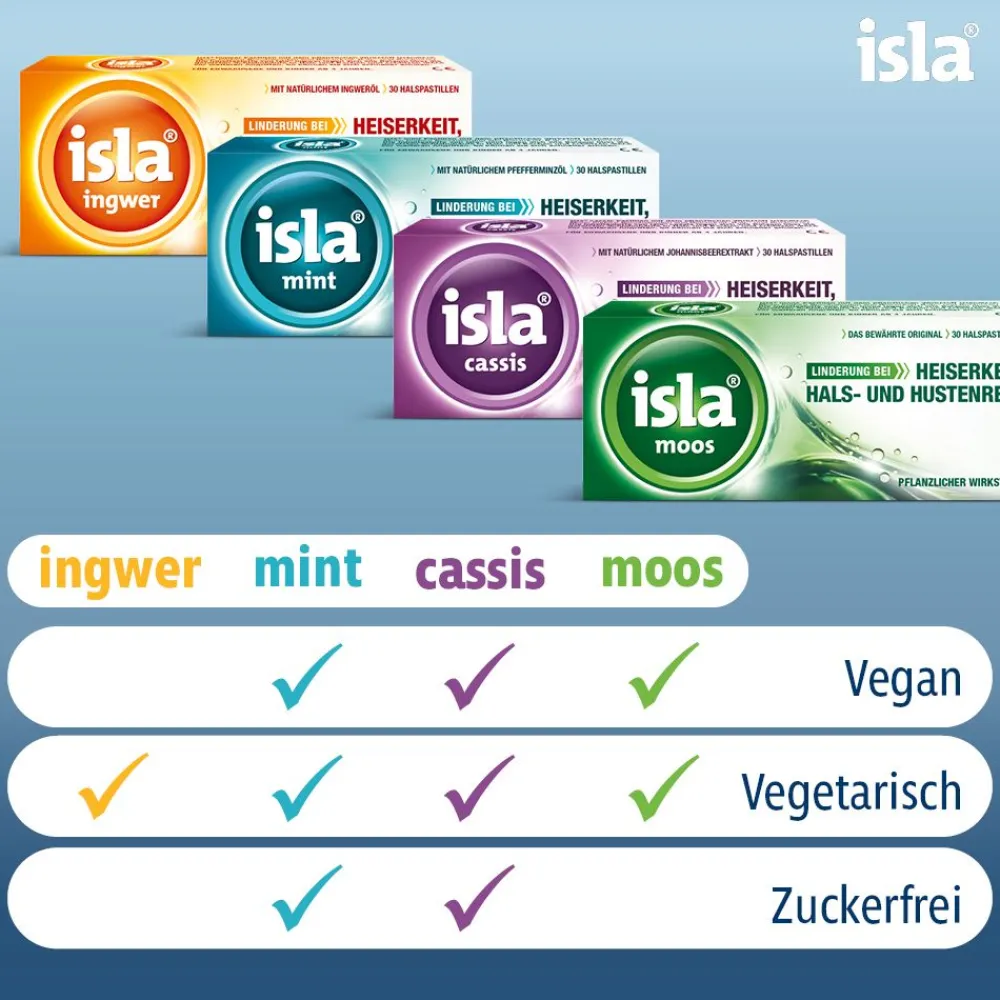 ingwer Halspastillen bei Halskratzen und Reizhusten>isla Hot