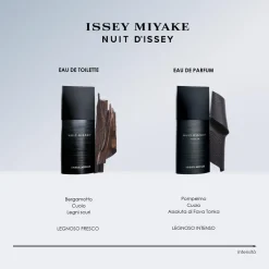 , Nuit d'Issey EdT Nat. Spray><noscript><img width=