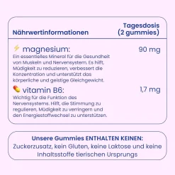 Jelly Pills Magnesium Gummis Kinder|