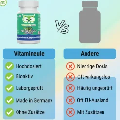 Jod Kapseln aus Bio Kelp - ®|Vitamineule Online