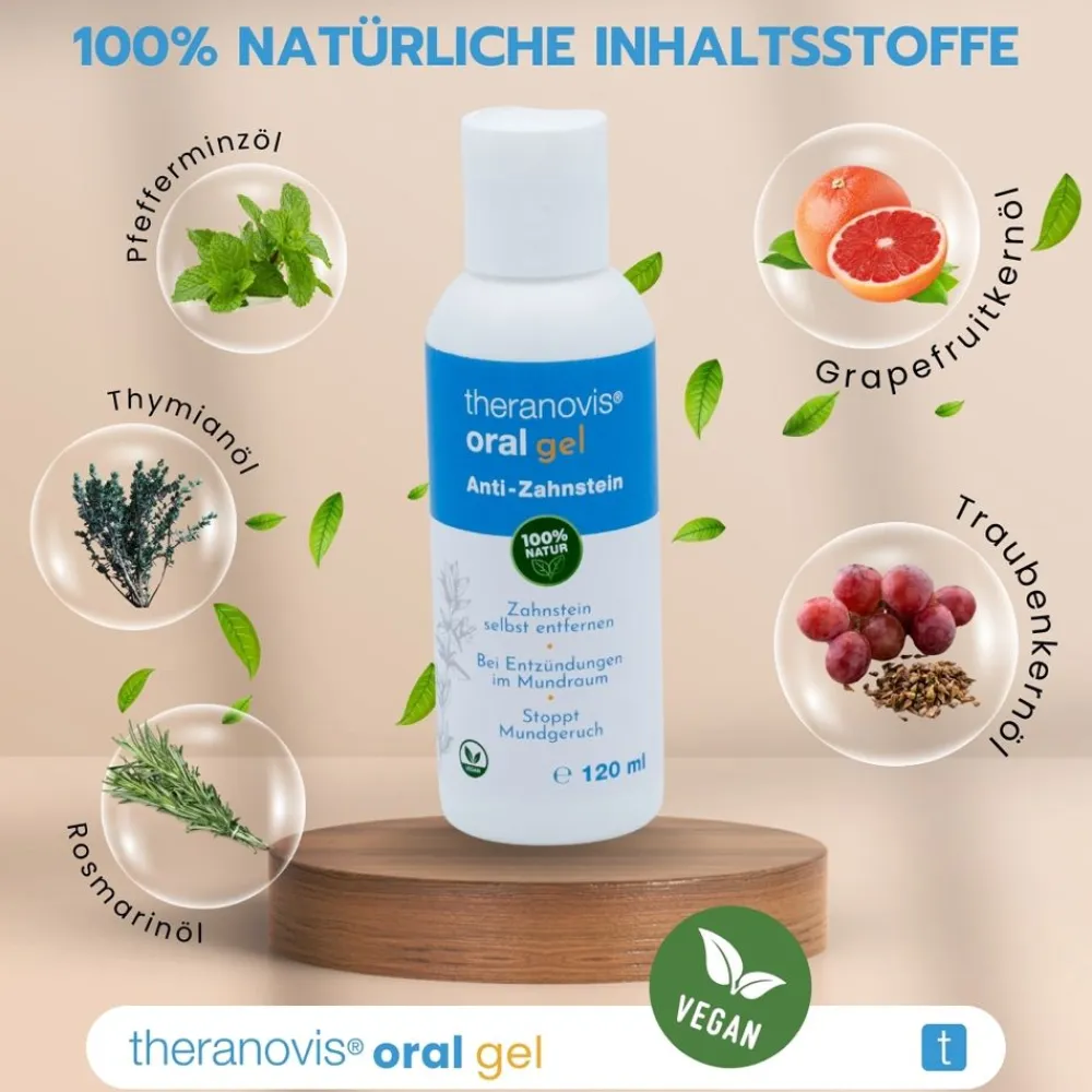 JOSO HEALTHCARE Theranovis® oral Zahnstein Gel> New