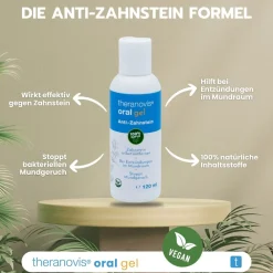 JOSO HEALTHCARE Theranovis® oral Zahnstein Gel><noscript><img width=