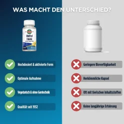 KAL Folsäure (Methylfolat 1000 mcg) ActivMelt| Clearance