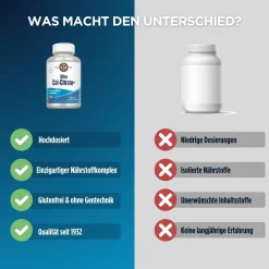 KAL Ultra Cal-Citrate Plus><noscript><img width=