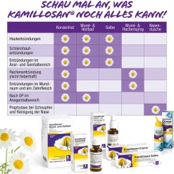 ® Creme><noscript><img width=