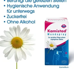 ® Mundspray bei Zahnfleischentzündungen und Aphten><noscript><img width=