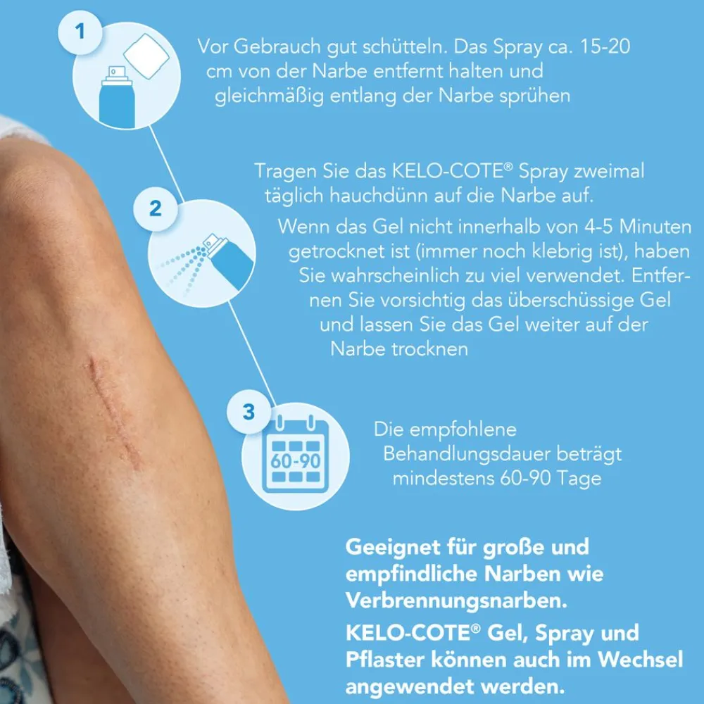 ® Spray|KELO-COTE Best