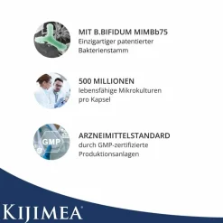 ®>Kijimea Outlet