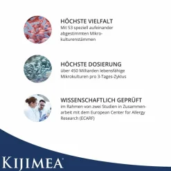 ® Hypo|Kijimea New