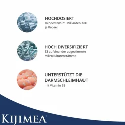 ® K53 ADVANCE|Kijimea New