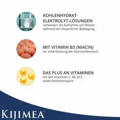 ® Liquid|Kijimea Clearance