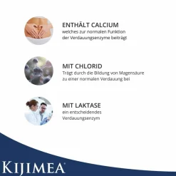 ® Magen|Kijimea Online
