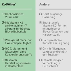 K2-Köhler®| Hot