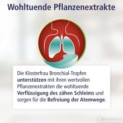 Broncholind® Bronchial-Tropfen|Klosterfrau Outlet