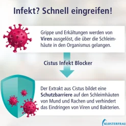 Cistus Infekt Blocker><noscript><img width=