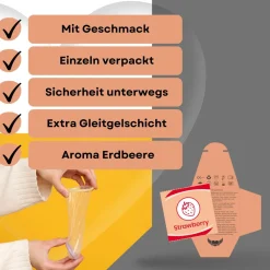 Kondome mit Geschmack Erdbeere -|LOVELYNESS Hot