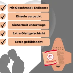 Kondome mit Geschmack Erdbeere -|LOVELYNESS Hot