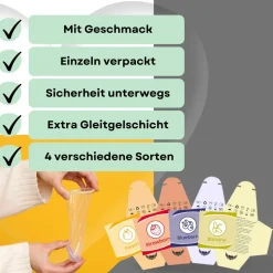 Kondome mit Geschmack Erdbeere, Banane, Pfirsich, Blaubeere -|LOVELYNESS Discount