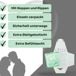 Kondome mit Noppen und Rippen -|LOVELYNESS Sale