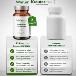Basen plus Kapseln>Kräutermax