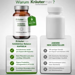 Kräutermax Schilddrüse Balance Kapseln> Online