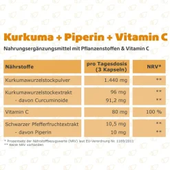 Kurkuma 95% Curcumin + Piperin + Vitamin C vegan R(h)ein Nutrition| Best