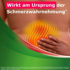 ® Wärmecreme mit Capsaicin gegen Muskelschmerzen & Verspannungen><noscript><img width=