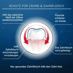 ® aktiv Zahnfleischschutz & sanftes Weiß><noscript><img width=