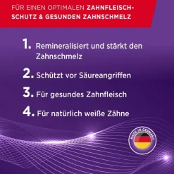 aktiv Zahnfleischschutz & gesunder Zahnschmelz|LACALUT Outlet