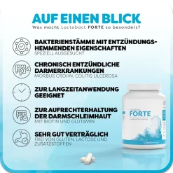 Lactobact FORTE - Natürliche Hilfe bei einer entzündeten Darmschleimhaut| Clearance