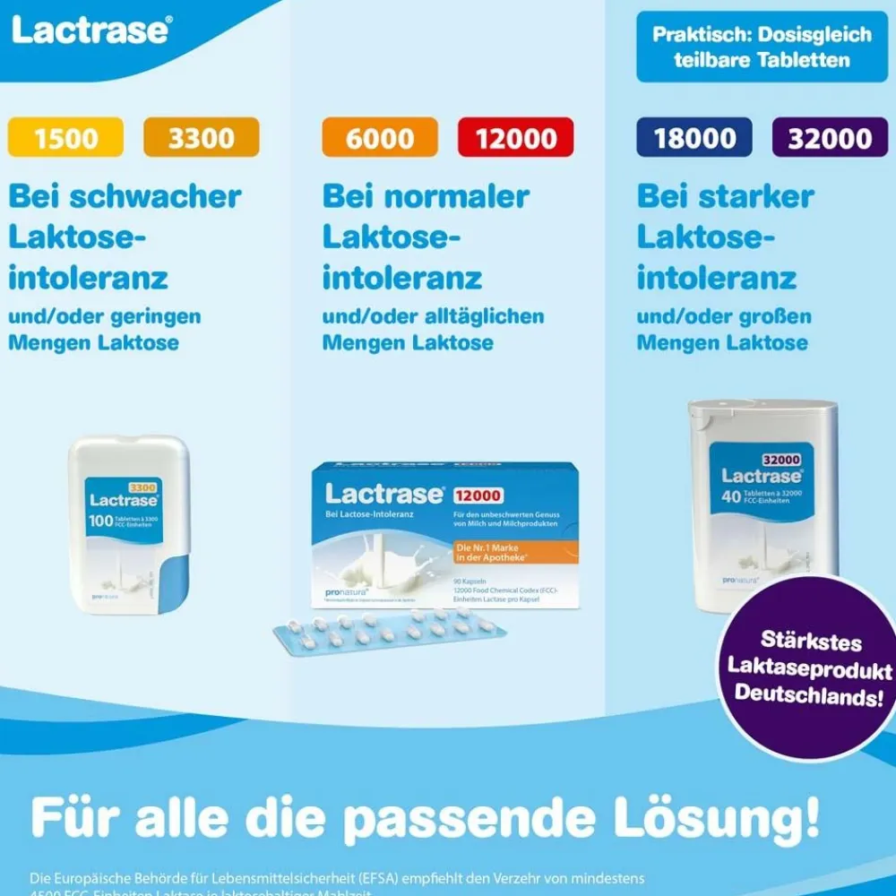 ® 18,000 - Laktase Tabletten bei Laktoseintoleranz, hochdosiert|Lactrase Best
