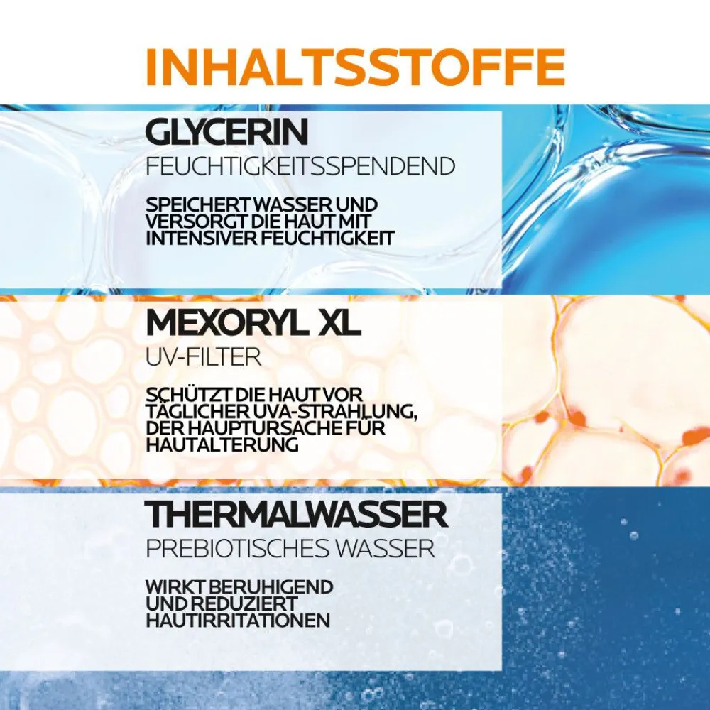 Anthelios Hydratisierende Milch LSF 50+: Sonnenmilch in der Tube mit Pappe mit hohem Breitbandschutz für empfindliche und trockene Haut>La Roche Posay Online