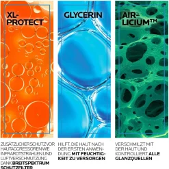 Anthelios UV Mune 400 Oil Control Gel-Creme Sonnengel mit LSF50+ für sehr hohen Schutz vor UVA- und UVB-Strahlen, für ölige Haut><noscript><img data-lazyloaded=