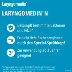 Laryngomedin® N Spray bei Entzündungen im Mund- und Rachenraum><noscript><img data-lazyloaded=