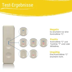 Lebertest – Leberfunktions-Selbsttest, Bluttest für Zuhause – Patris Health®><noscript><img width=