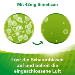 Kautabletten – lindern gasbedingte Beschwerden wie leichte Blähungen sowie Druck- und Spannungsgefühl im Bauch><noscript><img width=