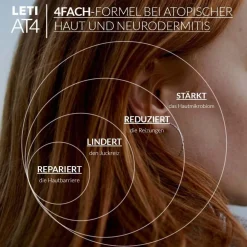 AT4 Shampoo|LETI New