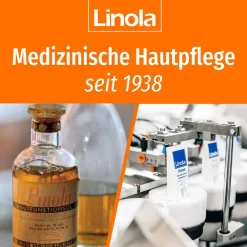 Linola Akut 0,5% - Hydrocortison Creme bei leicht entzündeter Haut, Sonnenbrand oder Mückenstichen| Online