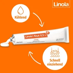 0,5% - Hydrocortison Creme bei leicht entzündeter Haut, Sonnenbrand oder Mückenstichen><noscript><img width=