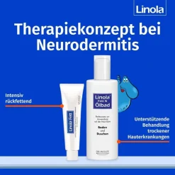 Linola Fett Creme – Für trockene, gereizte Haut bei Neurodermitis><noscript><img width=